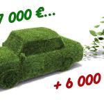 Le durcissement du bonus-malus écologique pour les automobilistes