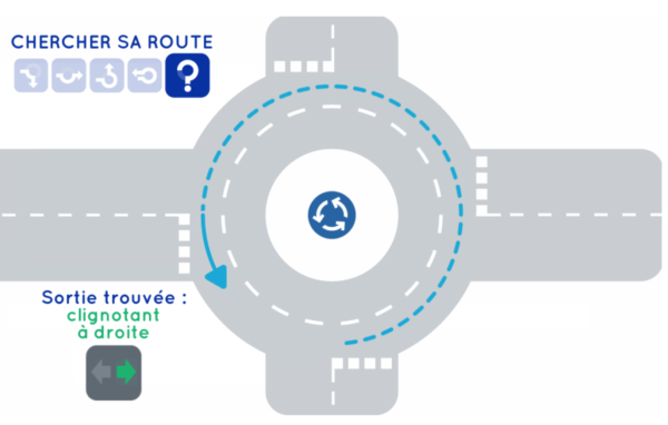 Lire la suite à propos de l’article Piqure de rappel sur les règles de bonne conduite